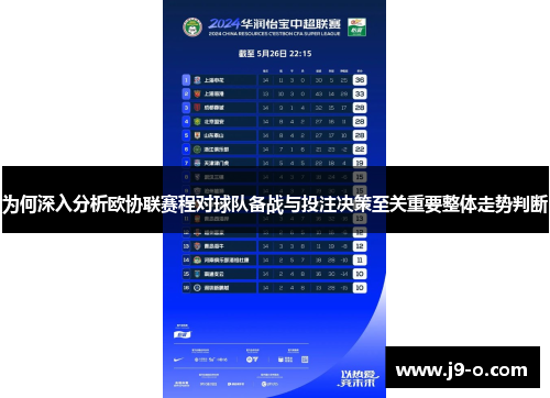 为何深入分析欧协联赛程对球队备战与投注决策至关重要整体走势判断