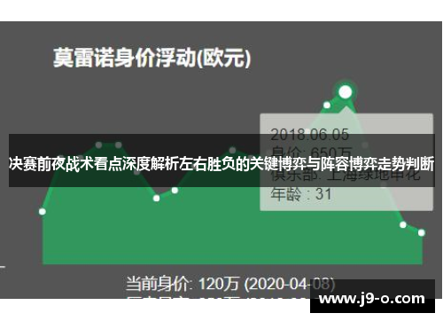 决赛前夜战术看点深度解析左右胜负的关键博弈与阵容博弈走势判断 决赛前夜战术看点深度解析左右胜负的关键博弈与阵容博弈走势判断