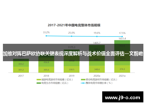 加维对阵巴萨欧协联关键表现深度解析与战术价值全面评估一文前瞻