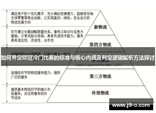 如何界定欧冠冷门比赛的标准与核心内涵及判定逻辑解析方法探讨