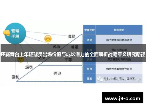 杯赛舞台上年轻球员出场价值与成长潜力的全面解析战略意义研究路径