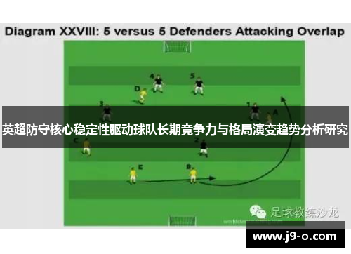 英超防守核心稳定性驱动球队长期竞争力与格局演变趋势分析研究