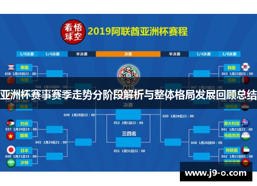 亚洲杯赛事赛季走势分阶段解析与整体格局发展回顾总结 亚洲杯赛事赛季走势分阶段解析与整体格局发展回顾总结
