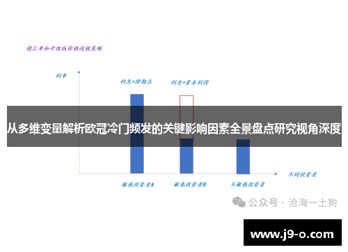 从多维变量解析欧冠冷门频发的关键影响因素全景盘点研究视角深度 从多维变量解析欧冠冷门频发的关键影响因素全景盘点研究视角深度