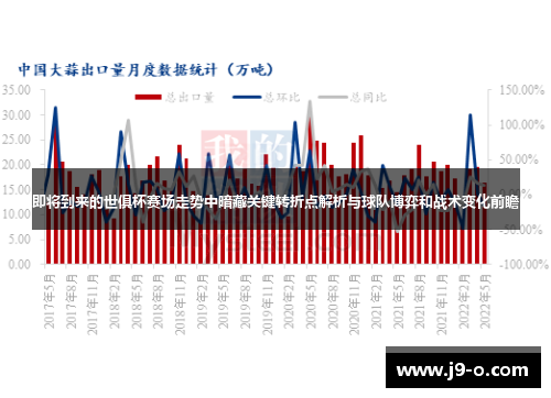 即将到来的世俱杯赛场走势中暗藏关键转折点解析与球队博弈和战术变化前瞻