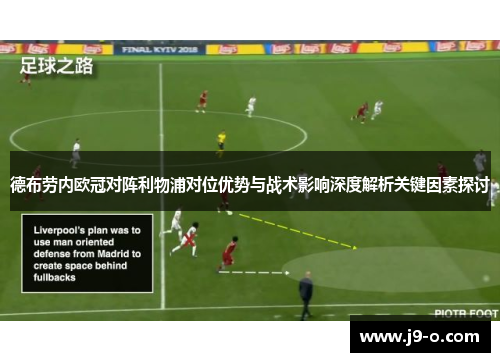 德布劳内欧冠对阵利物浦对位优势与战术影响深度解析关键因素探讨