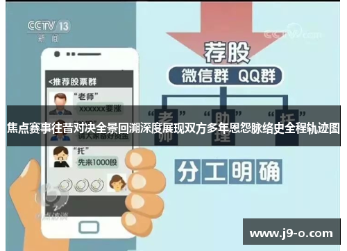 焦点赛事往昔对决全景回溯深度展现双方多年恩怨脉络史全程轨迹图 焦点赛事往昔对决全景回溯深度展现双方多年恩怨脉络史全程轨迹图
