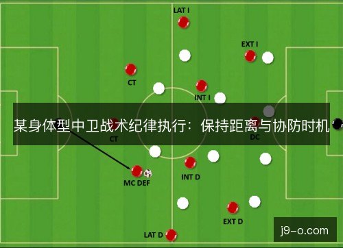 某身体型中卫战术纪律执行:保持距离与协防时机 某身体型中卫战术纪律执行:保持距离与协防时机